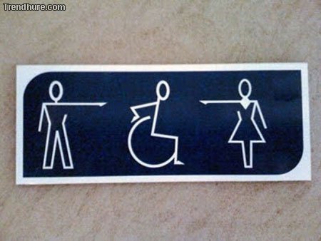 Toilettenschilder