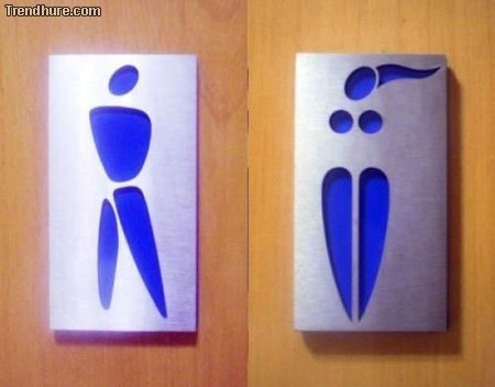 Toilettenschilder