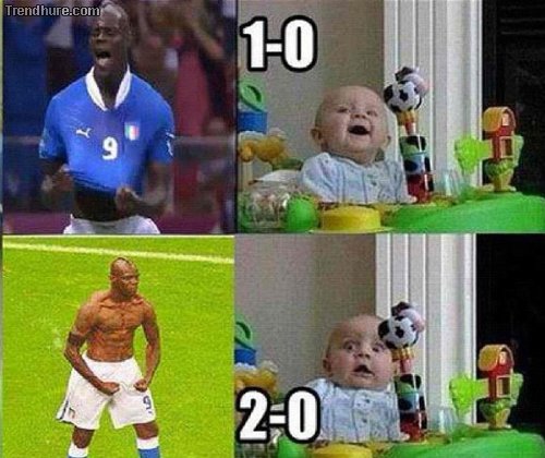 Mario Balotelli-Memes