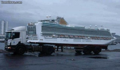 Der richtige Blickwinkel