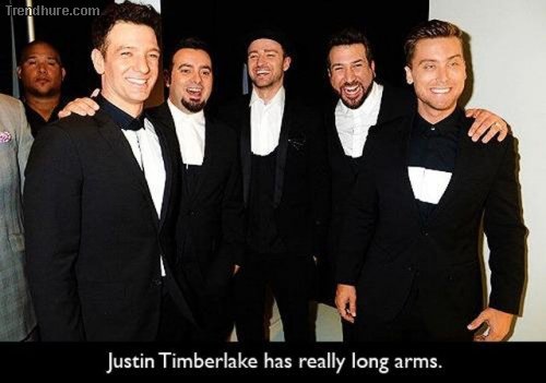 Der richtige Blickwinkel