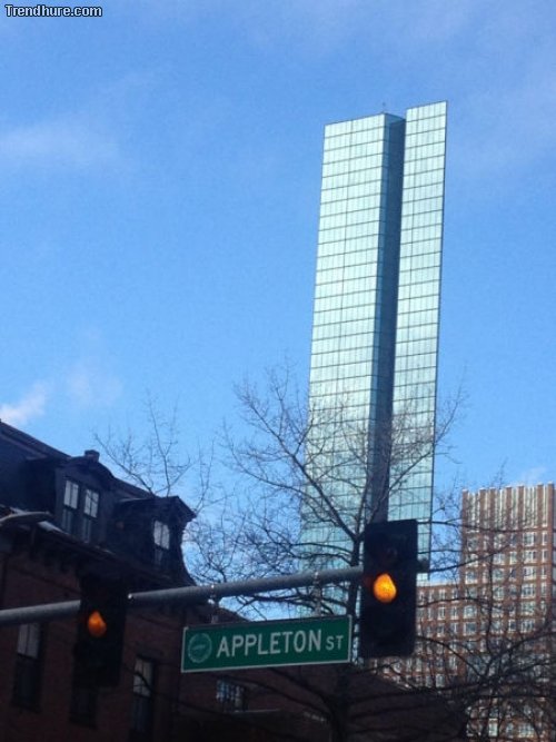 Der richtige Blickwinkel