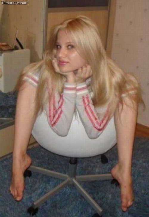 Richtiger Blickwinkel