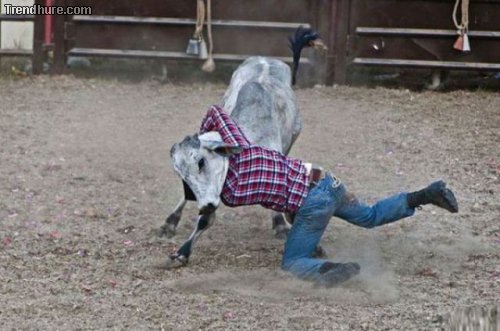 Richtiger Blickwinkel