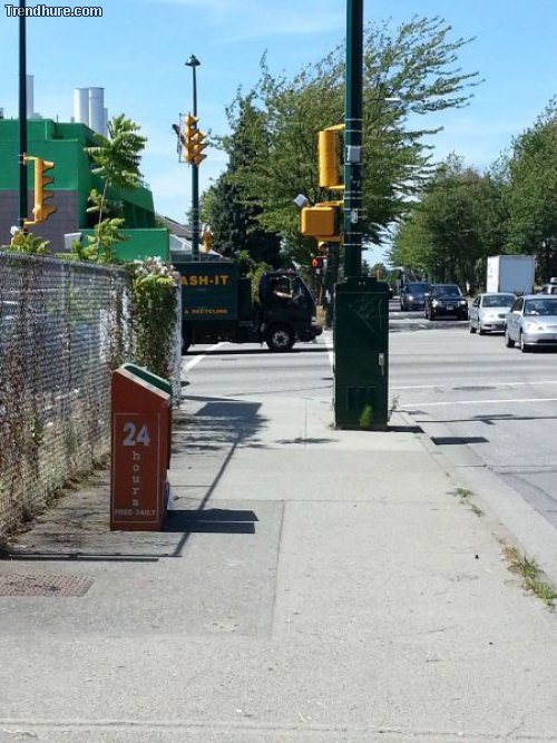 Richtiger Blickwinkel