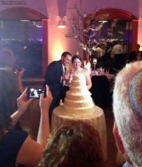 Richtiger Blickwinkel