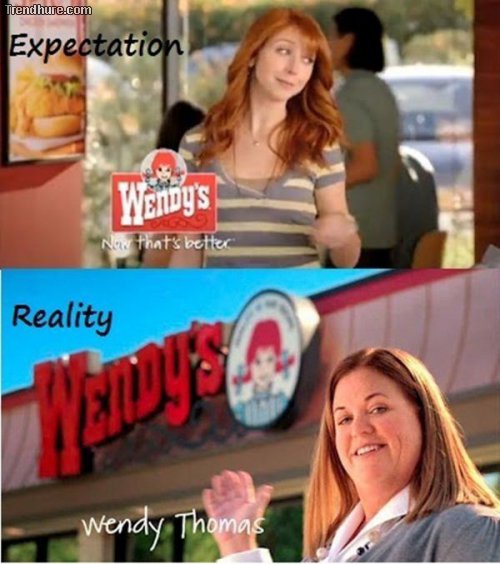 Erwartung vs Realtität