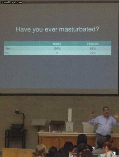 Picdump